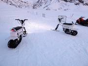 Titlis SnowXpark Trübsee con Moonbikes