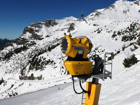 Sicurezza neve Alpi dell'Algovia – Sicurezza neve Nebelhorn - Oberstdorf