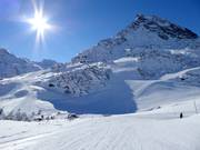 Piste presso la Ballunspitzbahn