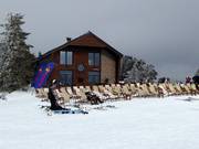 Suggerimento su ristorazione Nije Dugme