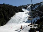 Pista Gaig nel settore Canillo