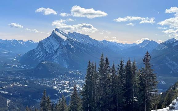 Sawback Range: Offerta di alloggi dei comprensori sciistici – Offerta di alloggi Mt. Norquay - Banff