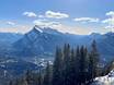 Canadian Prairies: Offerta di alloggi dei comprensori sciistici – Offerta di alloggi Mt. Norquay - Banff