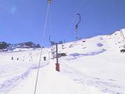 Parva Chica - Skilift a piattello