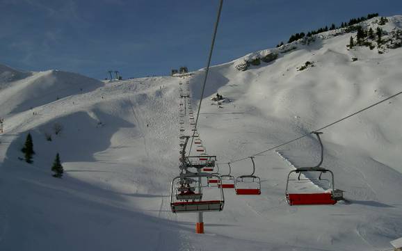 Sciare a Steinach (Pfronten)