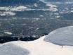 Monti del Karwendel: Offerta di alloggi dei comprensori sciistici – Offerta di alloggi Nordkette - Innsbruck