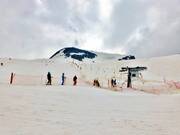 Payer - Skilift a piattello