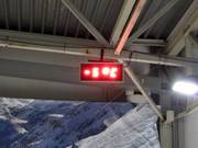 Indicatore della temperatura nella ski-hall