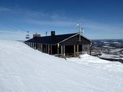 Fjällstugan Dundret (attualmente chiuso)