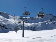 Ochsenalmbahn 2 - 4pers.| Seggiovia ad alta velocità (ad agganciamento automatico) con cupole di protezione