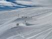 Snowparks Alpi Orientali Occidentali – Snowpark Livigno