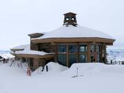 Suggerimento su ristorazione John Paul Lodge