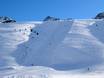 Comprensori sciistici per sciatori esperti e freeriding Alpi dello Stubai – Sciatori esperti, freerider Kühtai