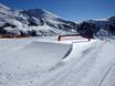 Snowpark Merano 2000