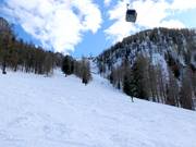 Grande Spinnergraben