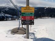 Segnaletica delle piste presso il Gaustablikk Skisenter