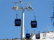 Prà Rodont-Doss del Sabion - 10pers.| Telecabina (Monofune)