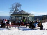Suggerimento su Après-Ski Schirmbar am Thurnhofstüberl