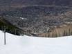 Offerta di piste Sawatch Range – Offerta di piste Aspen Mountain