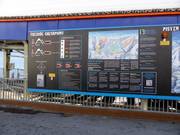 Freeride Checkpoint alla stazione intermedia