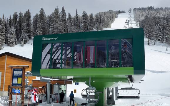 Impianti sciistici Teton Range – Impianti di risalita Grand Targhee