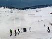Snowparks Valle del Rodano – Snowpark Crans-Montana