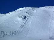 Pista del ghiacciaio 33 Vorab