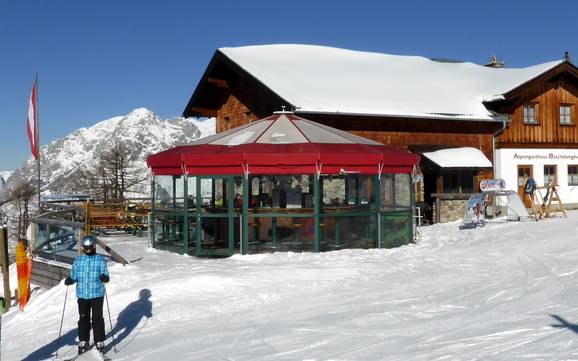 Après-Ski Monti di Tennen – Après-Ski Werfenweng