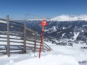 Segnalazione dell’itinerario sciistico