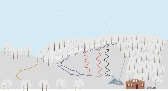 Traifelberg – Honau (Lichtenstein)