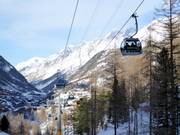 Matterhorn Express 1 (Zermatt-Furi) - 8pers.| Telecabina (Monofune)