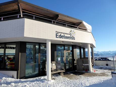 Baite, Ristoranti in quota  Heidiland – Ristoranti in quota, baite Pizol - Bad Ragaz/Wangs