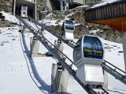 Leisee-Sunegga - 8pers.| Funicolare