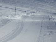 Pista ondulata Storhaugcrossen n. 22