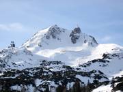 Vista sul Grubigstein