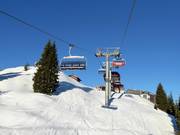 Ehrenbachhöhe - 6pers.| Seggiovia ad alta velocità (ad agganciamento automatico) con cupole di protezione