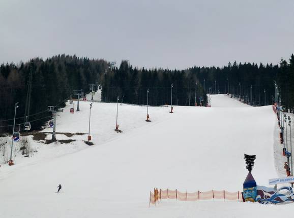 Pista FIS Weltcup Panorama