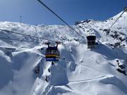 Gletscherjet 1 - 24pers.| Funitel - Cabinovia a moto continuo con 2 funi portanti parallele molto distanziate 