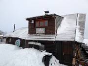 Suggerimento su Rifugi Vučja staza