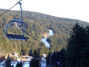 Vista sulla pista difficile Avez del Prinzep