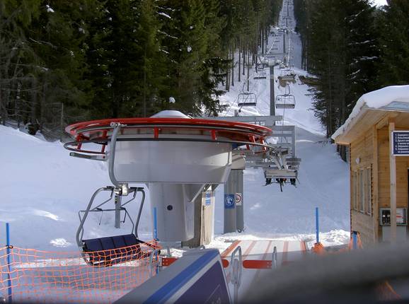 Bunderishka-Shiligarnika