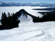 Vista dal Weiherkopf alla stazione a monte della Hörnerbahn