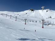 Borreguiles 1 - 4pers.| Seggiovia ad agganciamento fisso