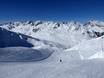 Offerta di piste Uri – Offerta di piste Gemsstock - Andermatt