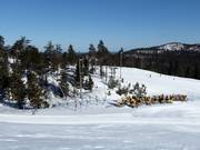 I cannoni da neve e le lance da neve aspettano il prossimo utilizzo.