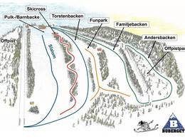 Mappa delle piste Bubergsgården