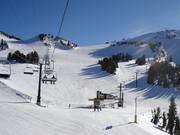 Ampie discese invitano presso il Goldrush Express