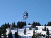 Funivia a gruppi Kasberg