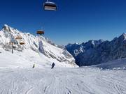 Pista facile Wetterwandeck