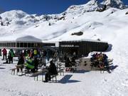 Suggerimento su Rifugi Ochsenalm